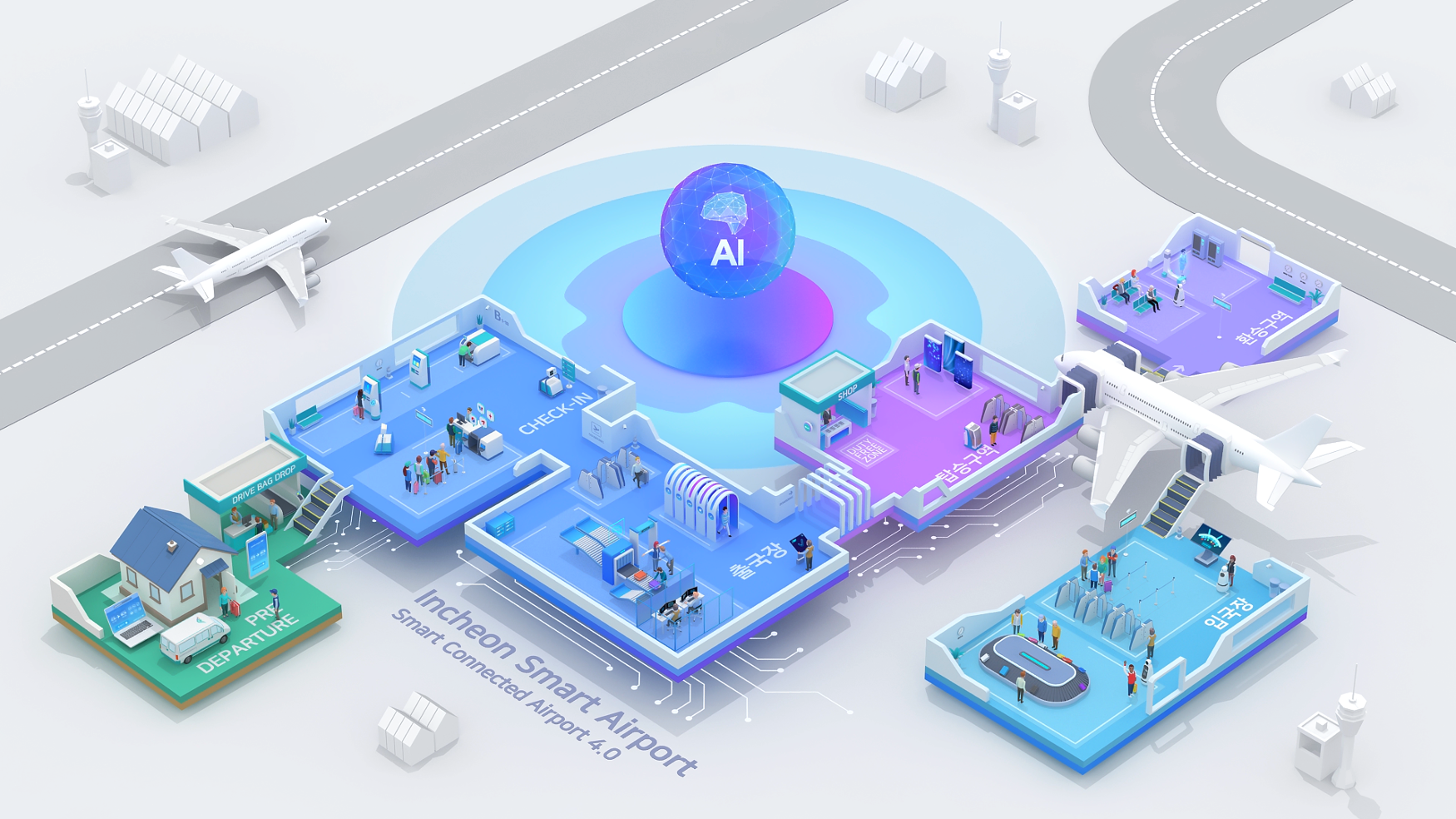 Smart Airport - teamwednesday